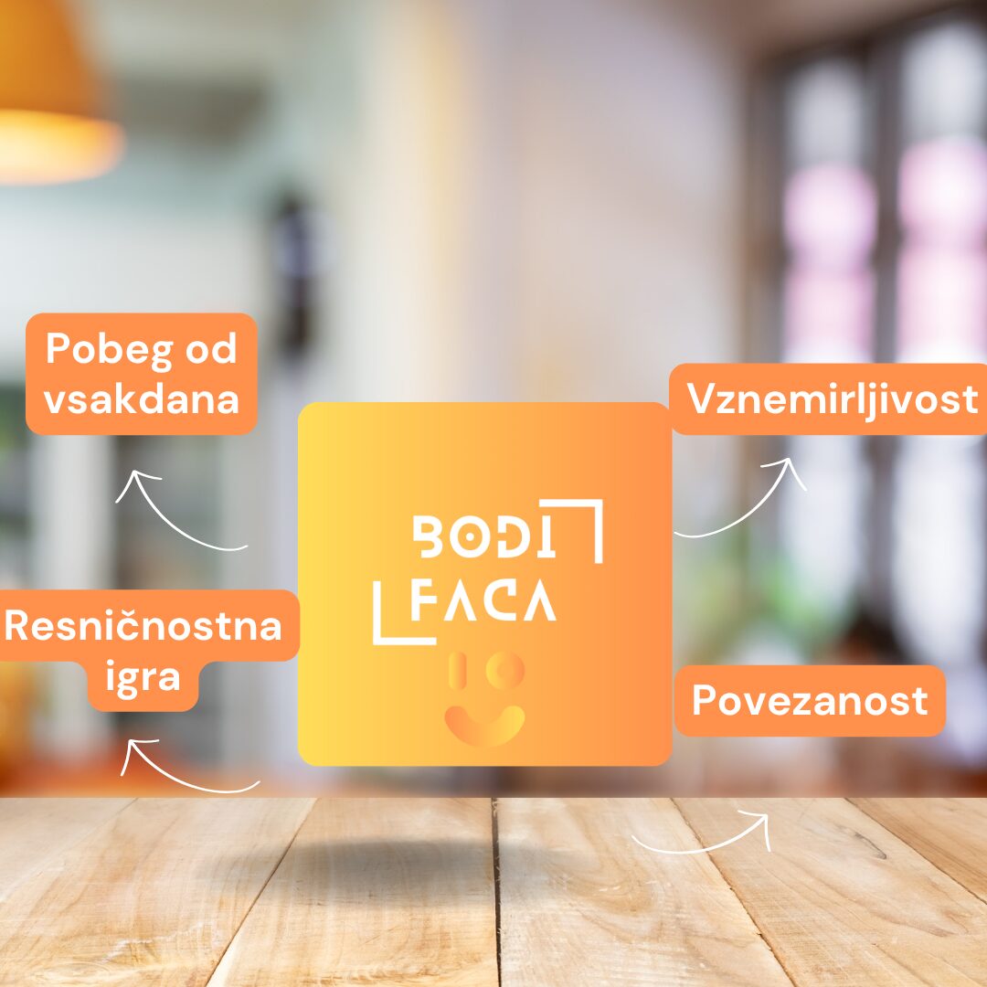 Pobeg od vsakdana — vznemirljiva igra v družbi